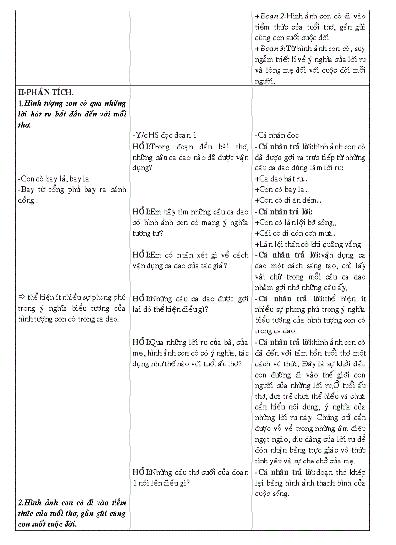 image for page Con cò HDDT