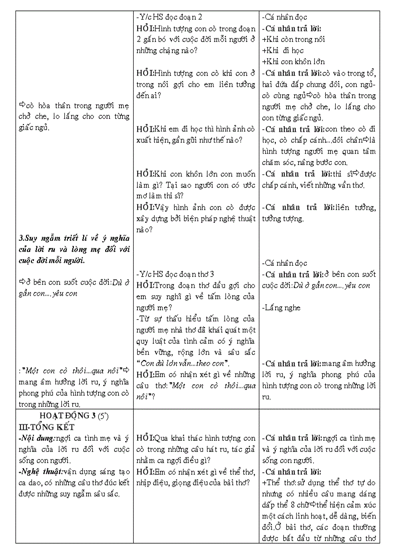 image for page Con cò HDDT