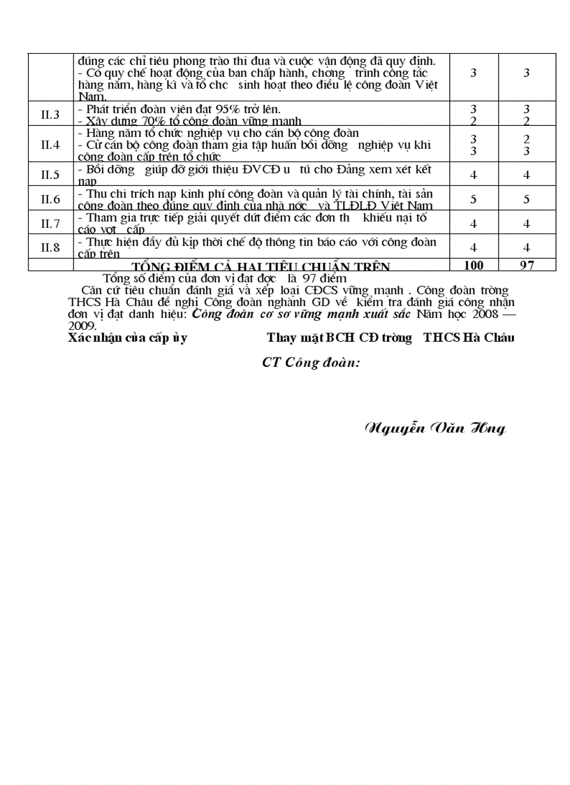 image for page Dang ki cong doan