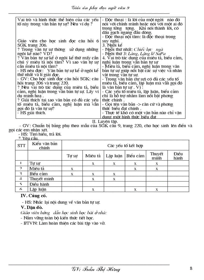 image for page Dạy chiều văn 9