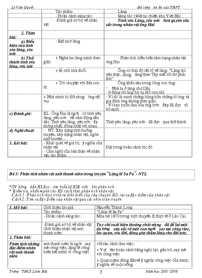 image for page Đề cương ôn tập hk ii thi vào 10