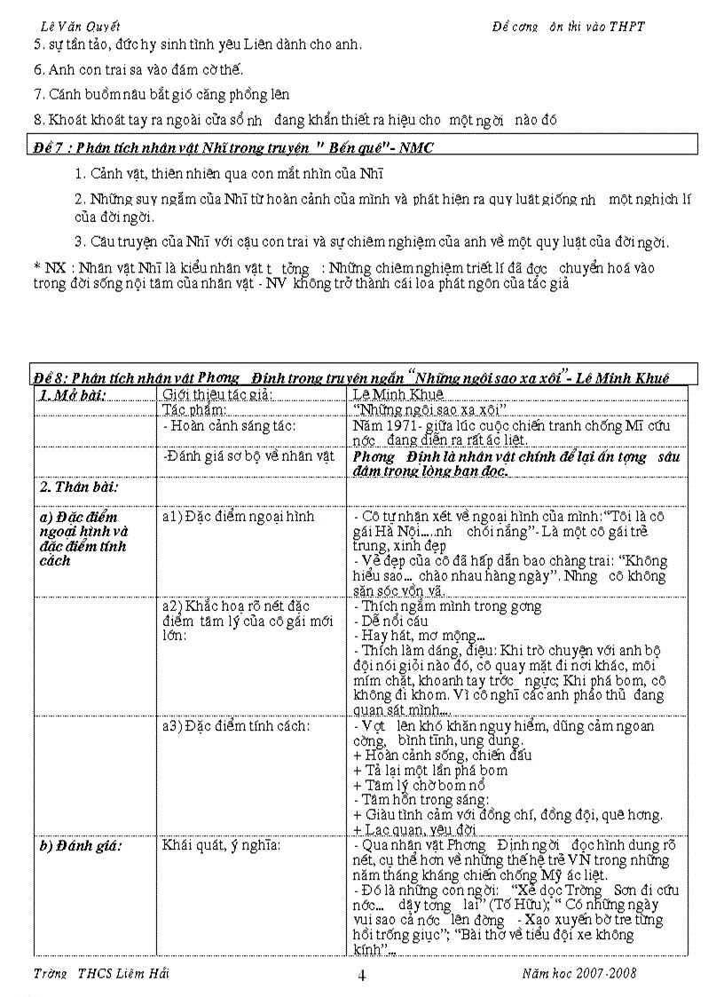 image for page Đề cương ôn tập hk ii thi vào 10