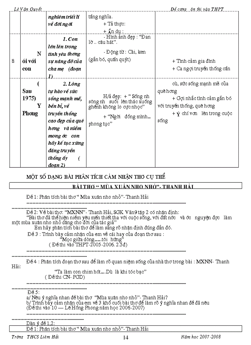 image for page Đề cương ôn tập hk ii thi vào 10