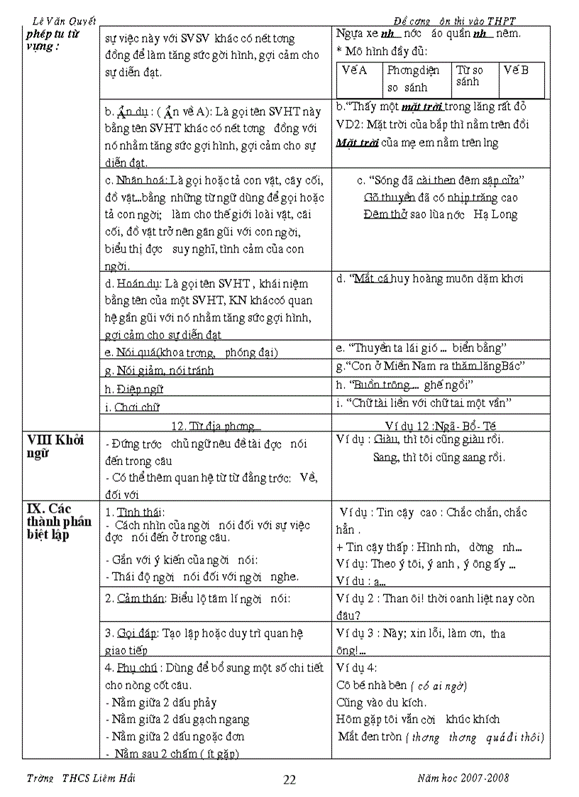 image for page Đề cương ôn tập hk ii thi vào 10