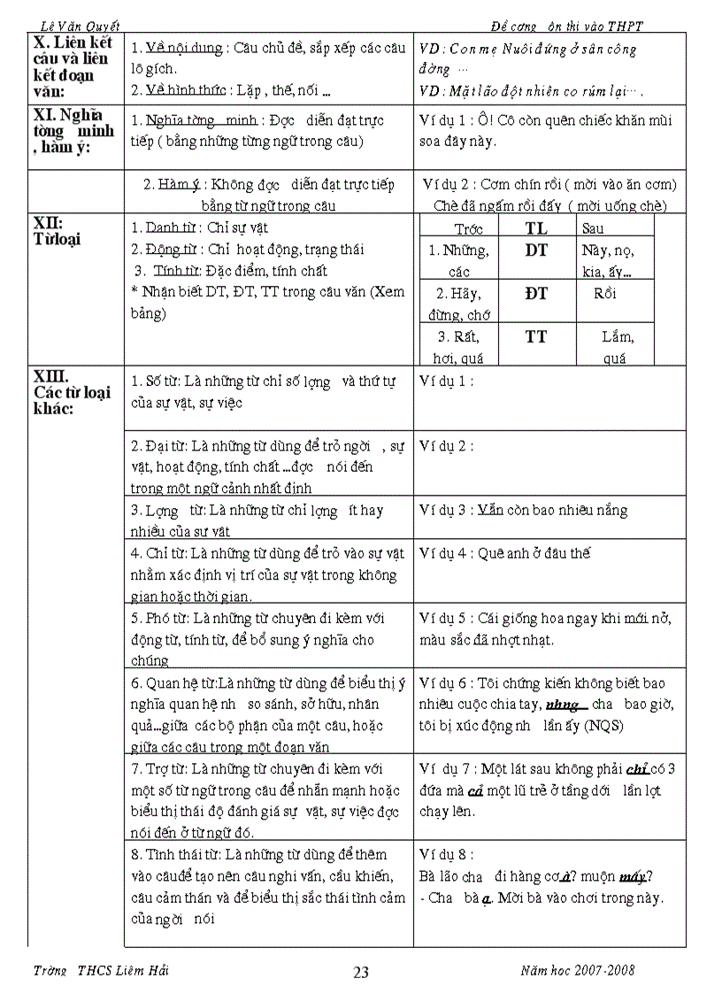 image for page Đề cương ôn tập hk ii thi vào 10