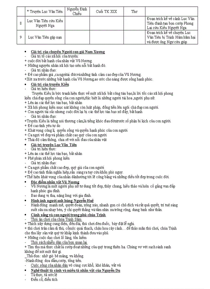 image for page Đề cương ôn tập học kỳ 1