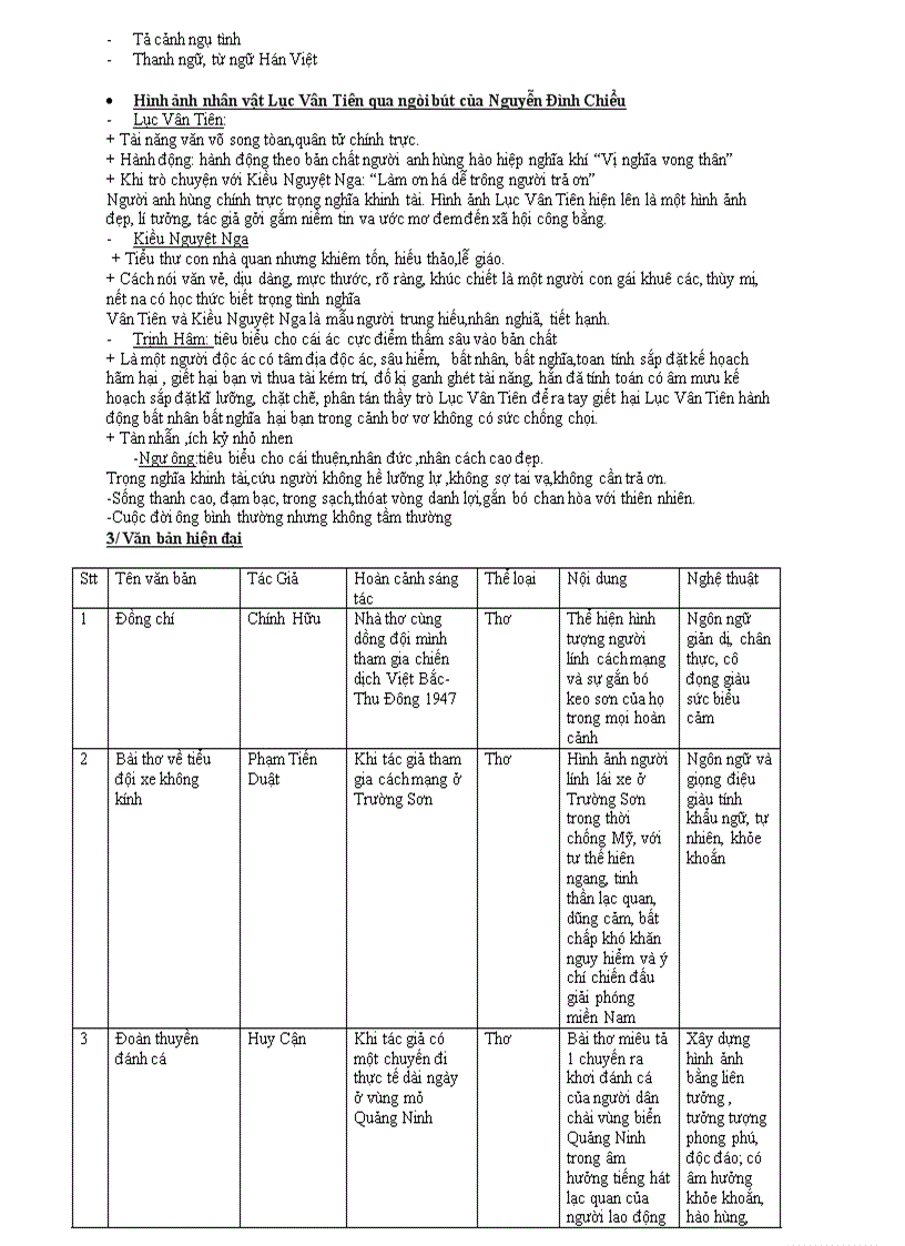 image for page Đề cương ôn tập học kỳ 1
