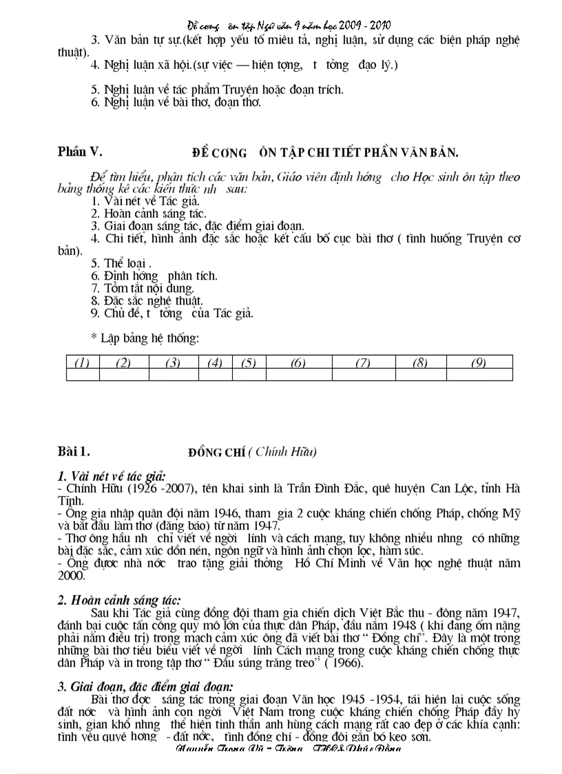 image for page Đề cương ôn tập Ngữ văn 9