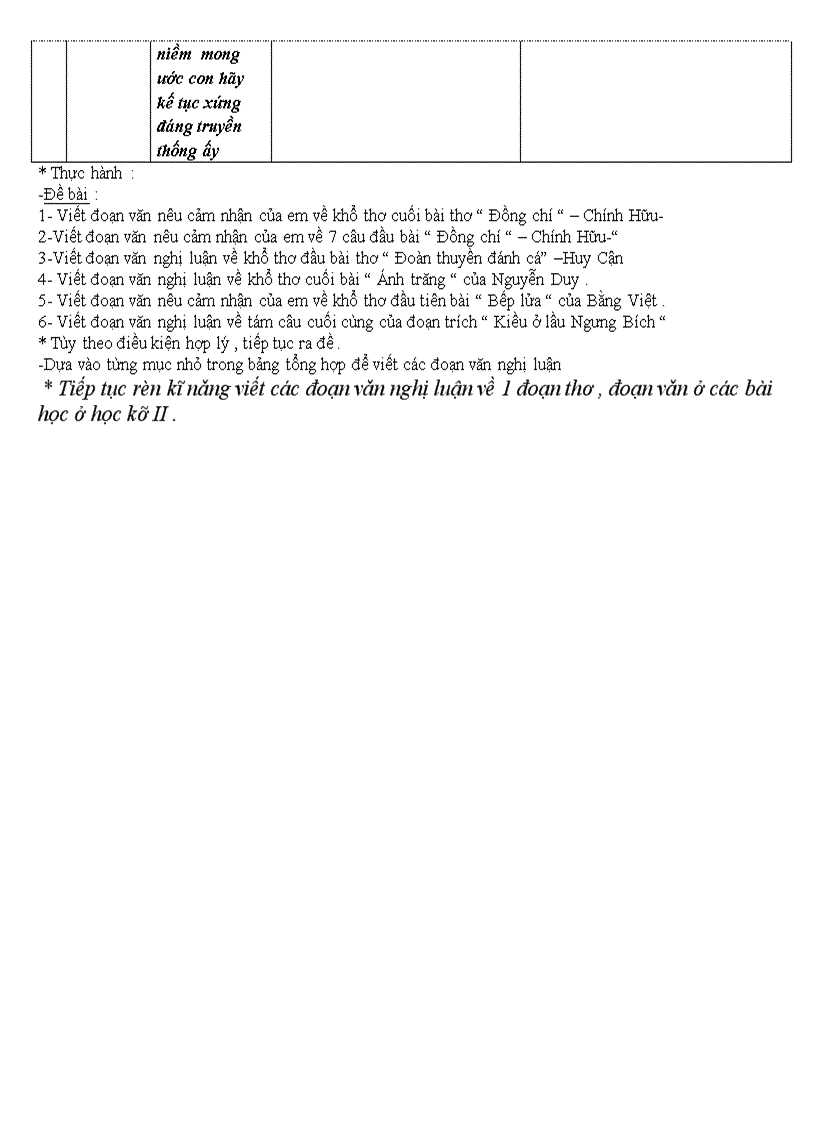 image for page Đề cương ôn tập NV9 HK2