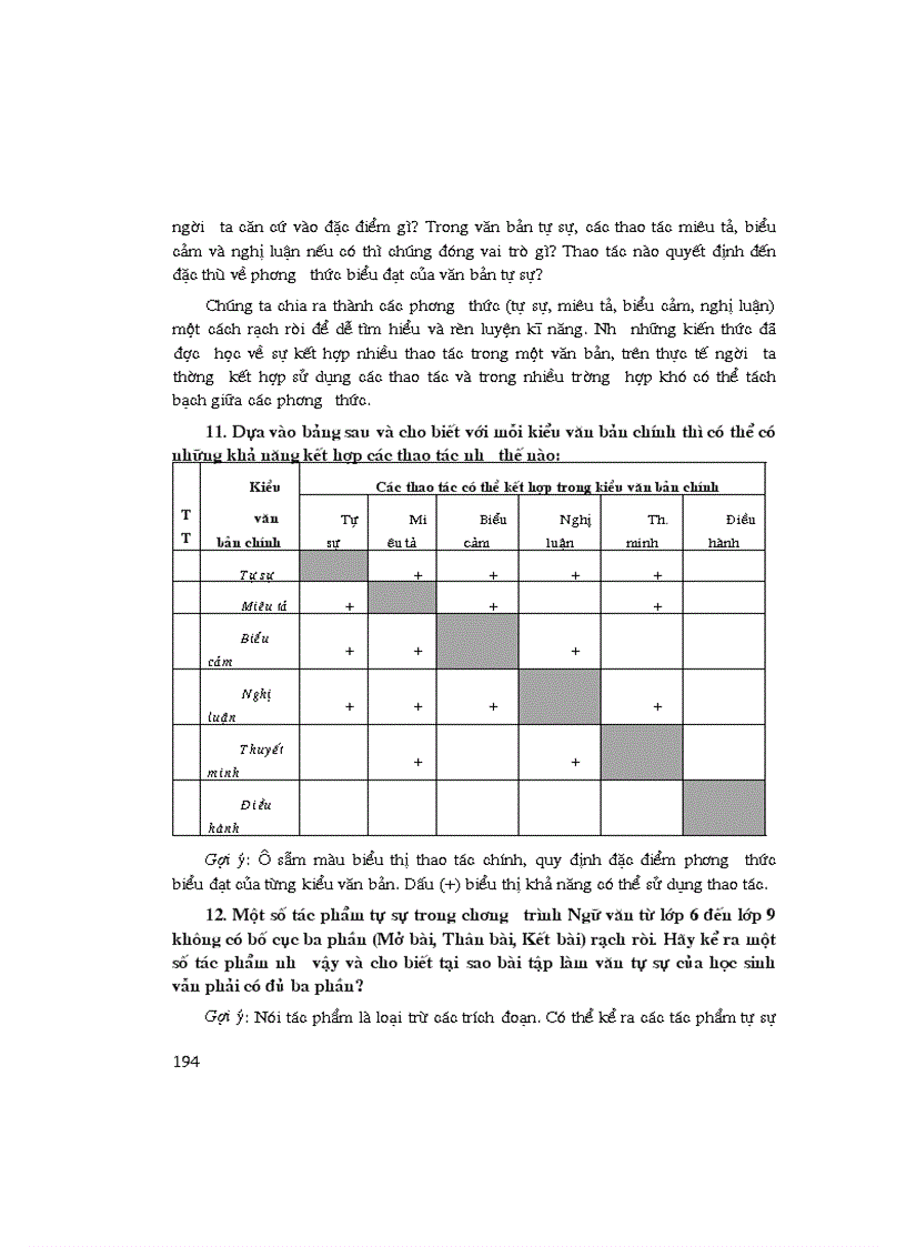 image for page Để học tốt Ngữ Văn 9 K1