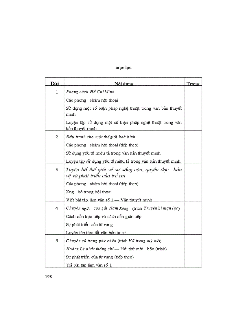 image for page Để học tốt Ngữ Văn 9 K1