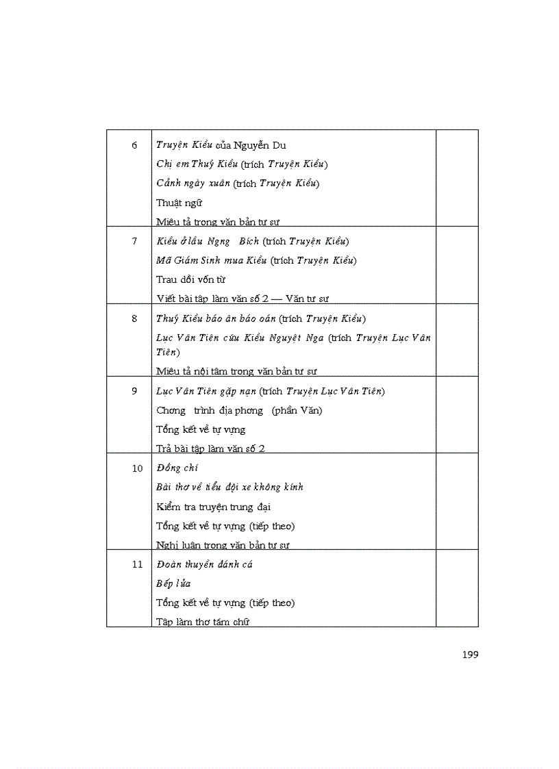 image for page Để học tốt Ngữ Văn 9 K1