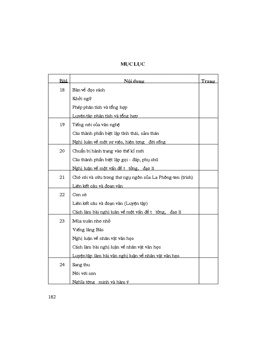 image for page Để học tốt ngữ văn 9 2