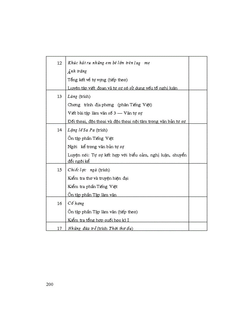 image for page Để học tốt NV 9 Tập 1