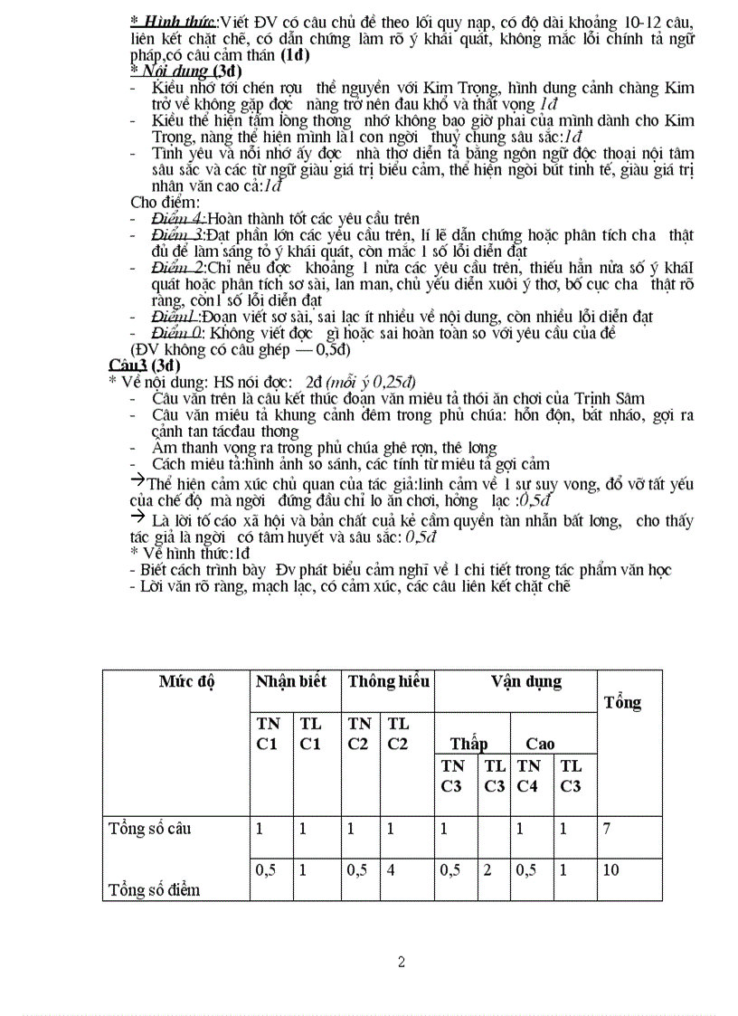 image for page Đề khảo sát chất lượng hè