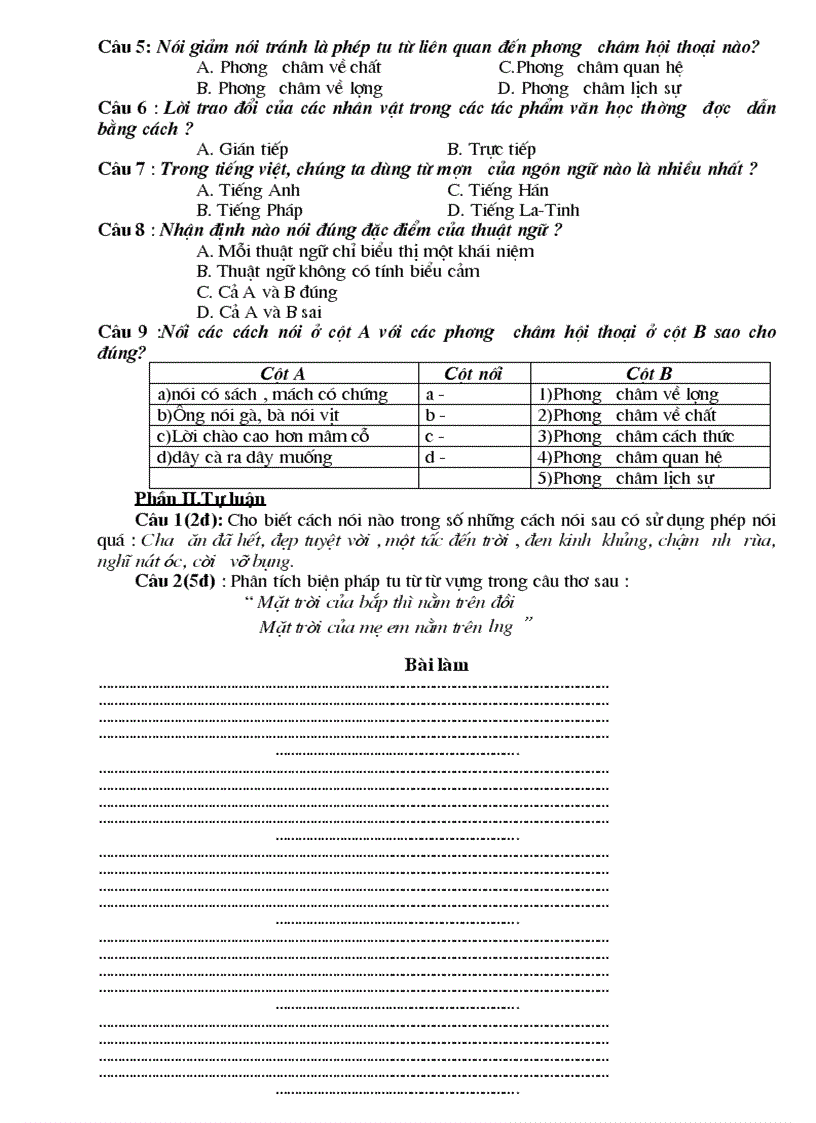 image for page Đề kiểm tra 1 tiết Văn 9