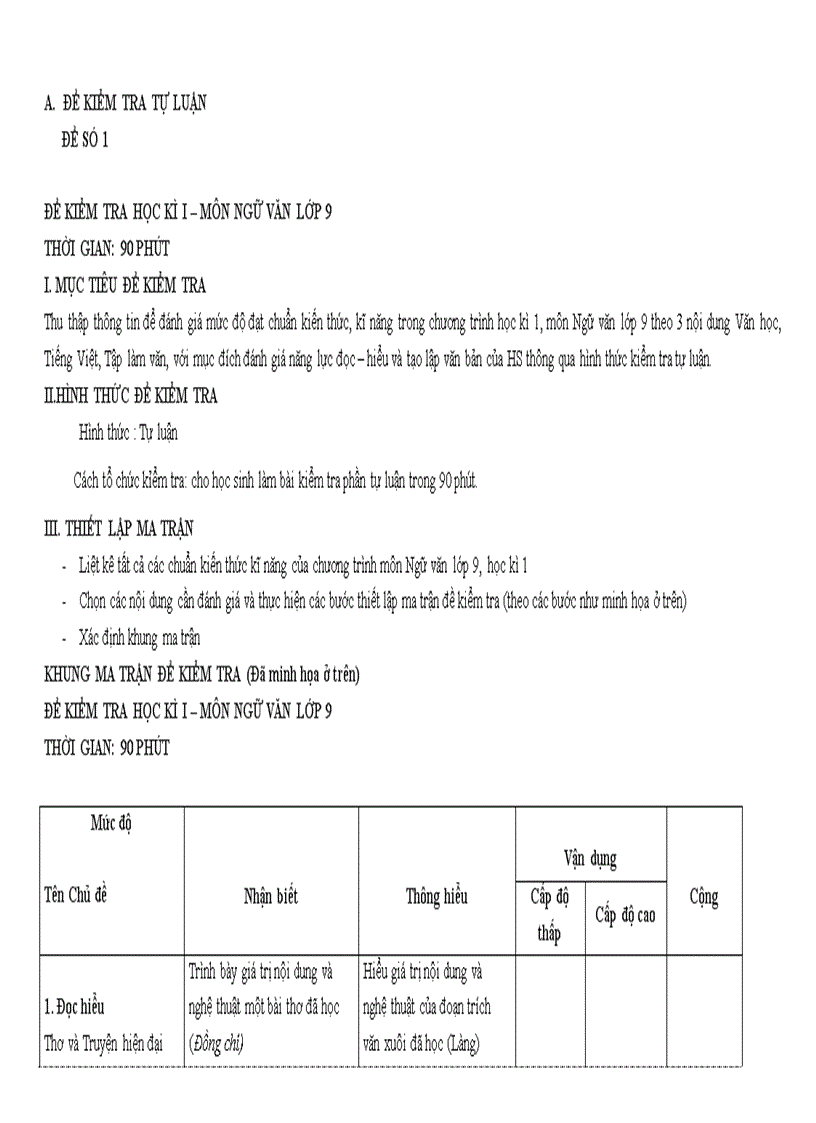 image for page Đề kiểm tra ngữ văn 9 mới