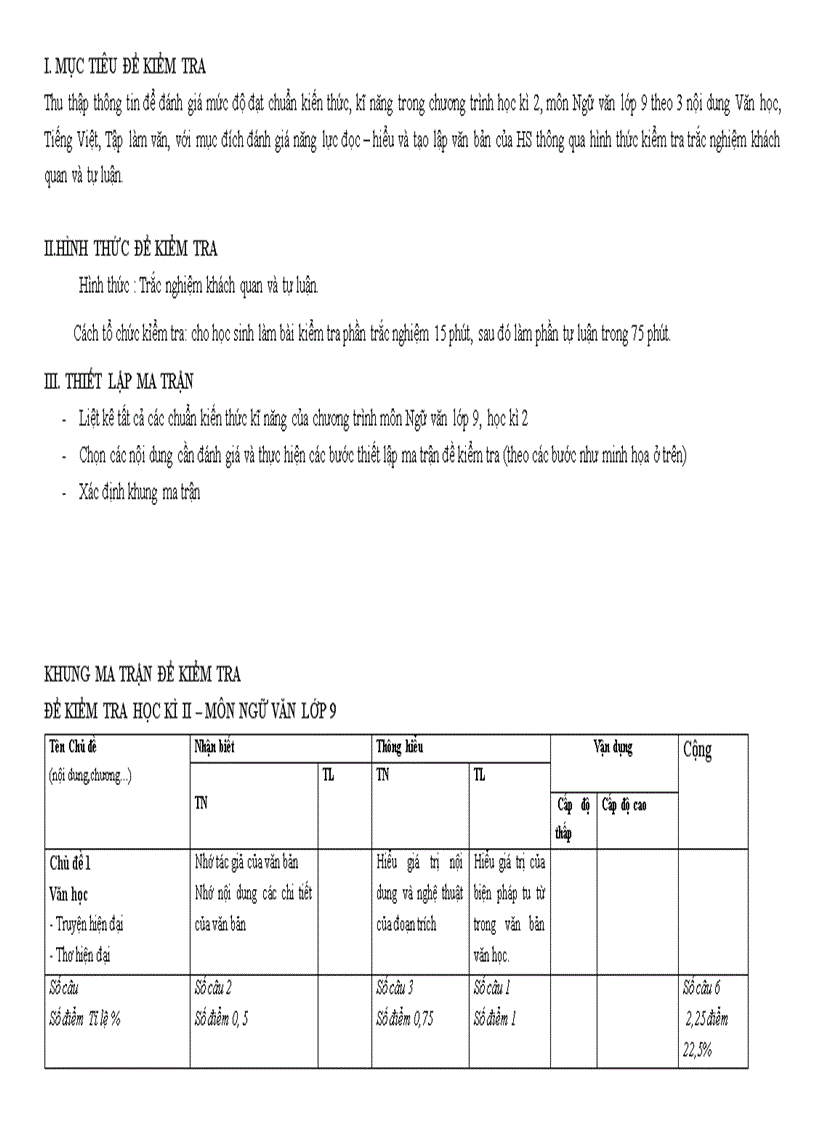 image for page Đề kiểm tra ngữ văn 9 mới