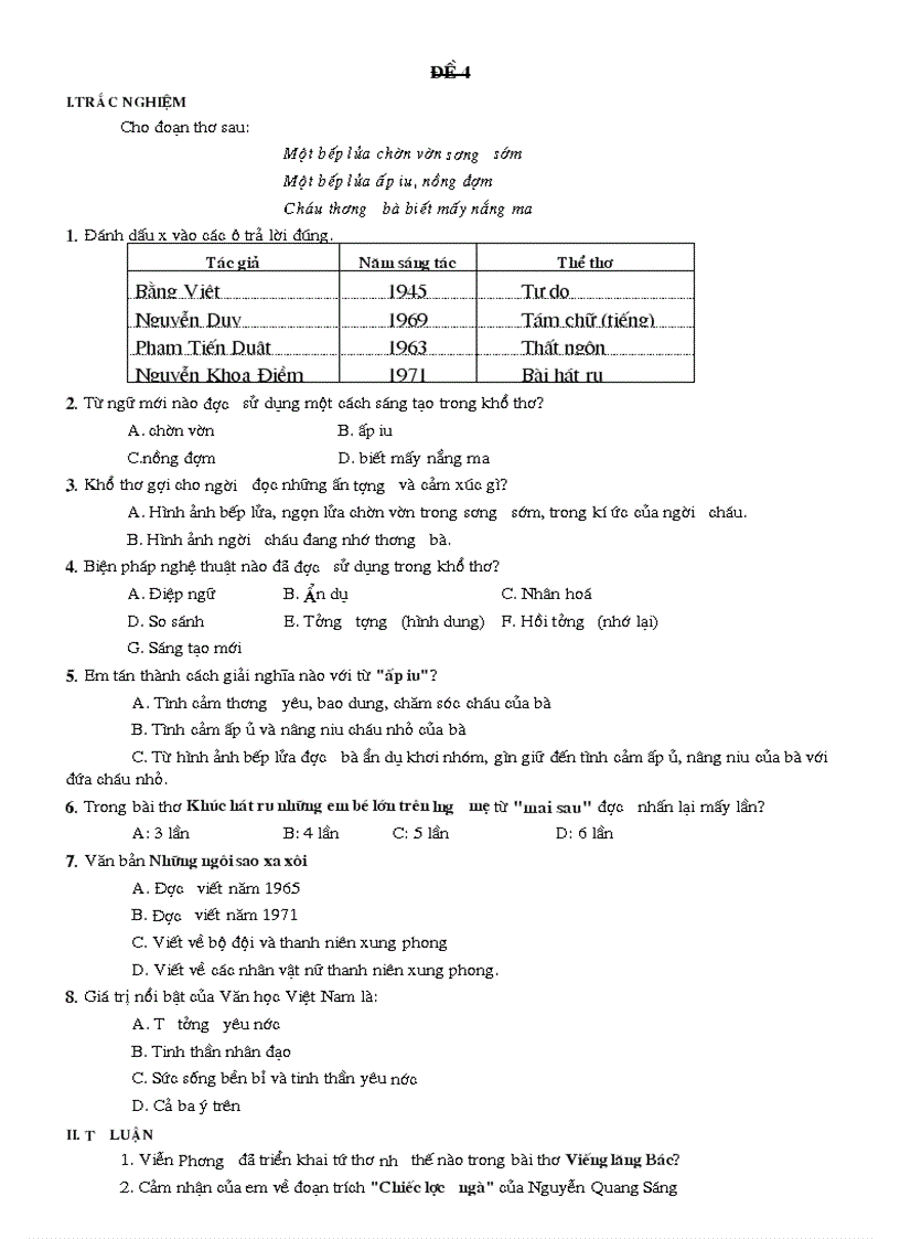 Đề kiểm tra Ngữ văn 9