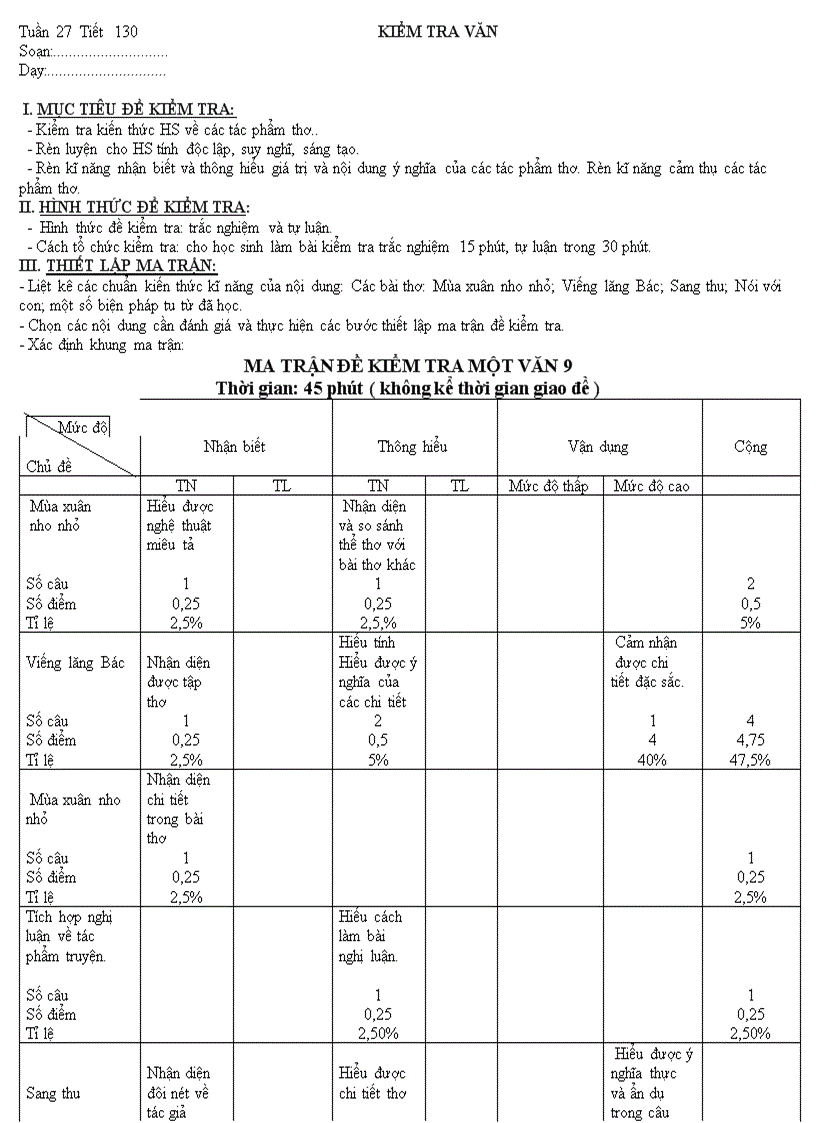 image for page Đề KT 1t văn9 Có ma tran