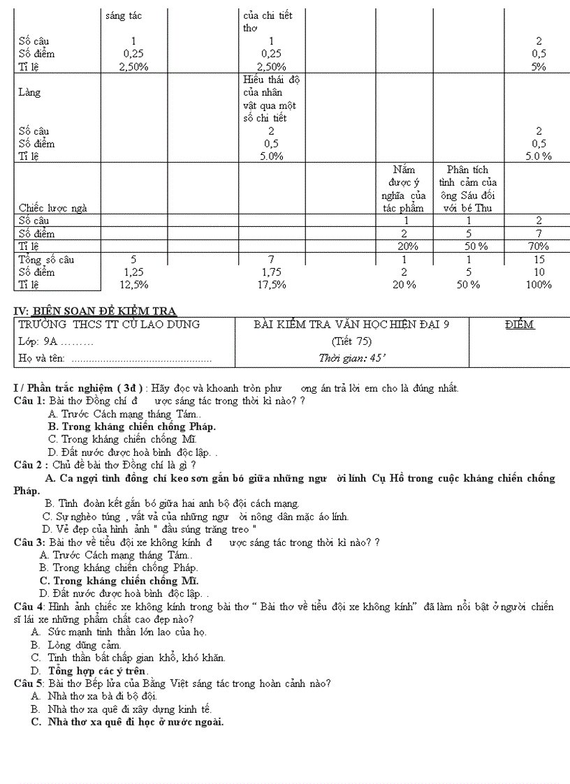 image for page Đe KT Van 9 tuan 15 co ma tran