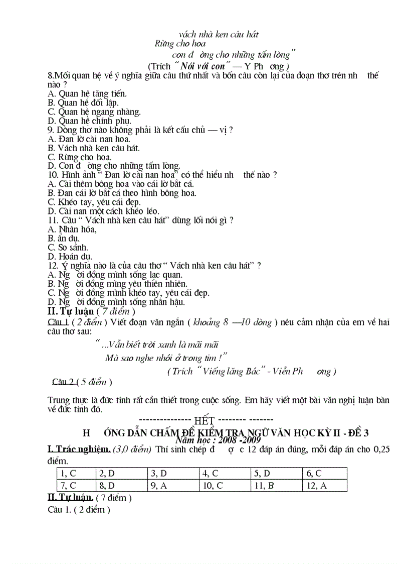 image for page Đề thi học kì 1 2 NV 9