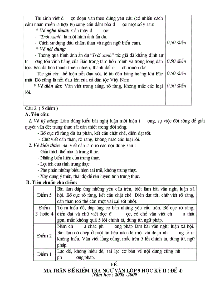 image for page Đề thi học kì 1 2 NV 9