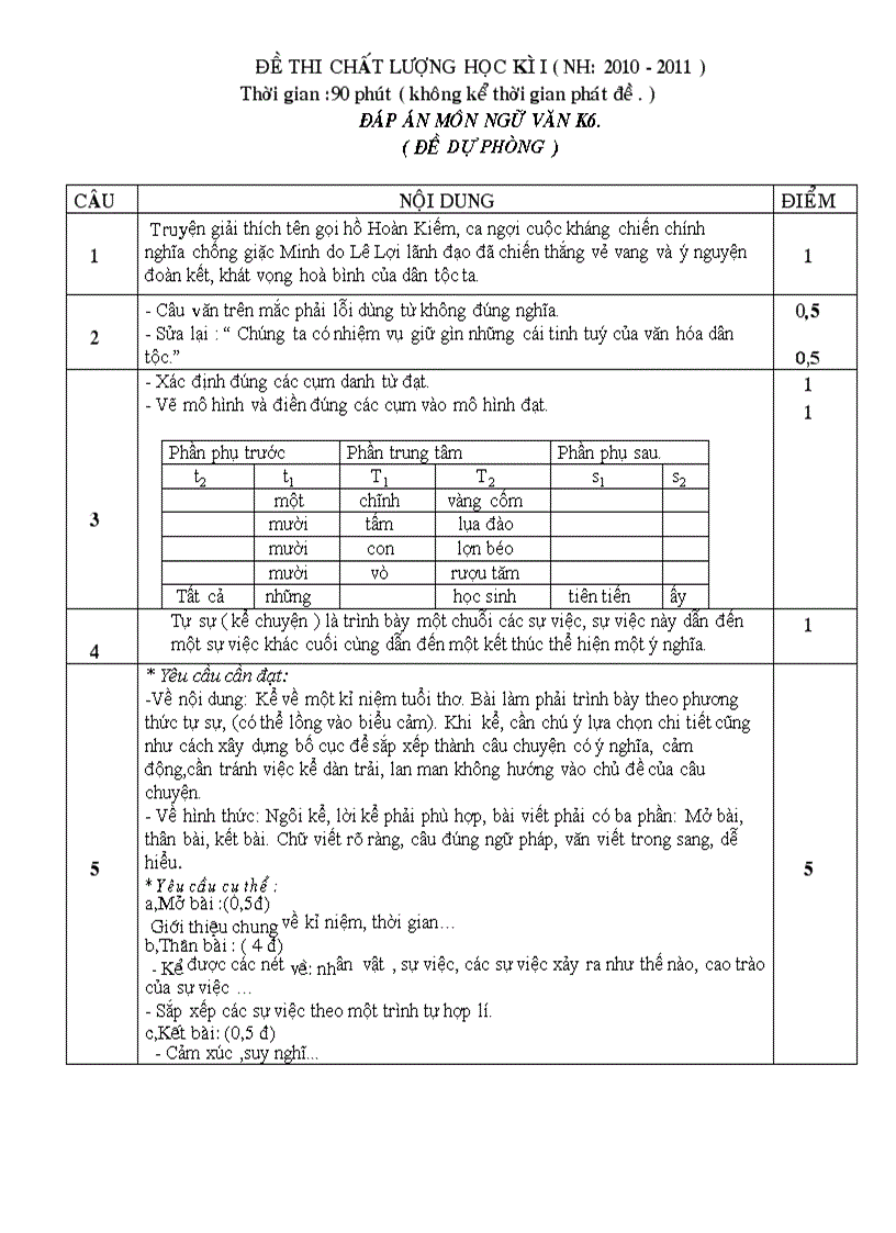 image for page De thi hoc ki 1 van 6 10 11