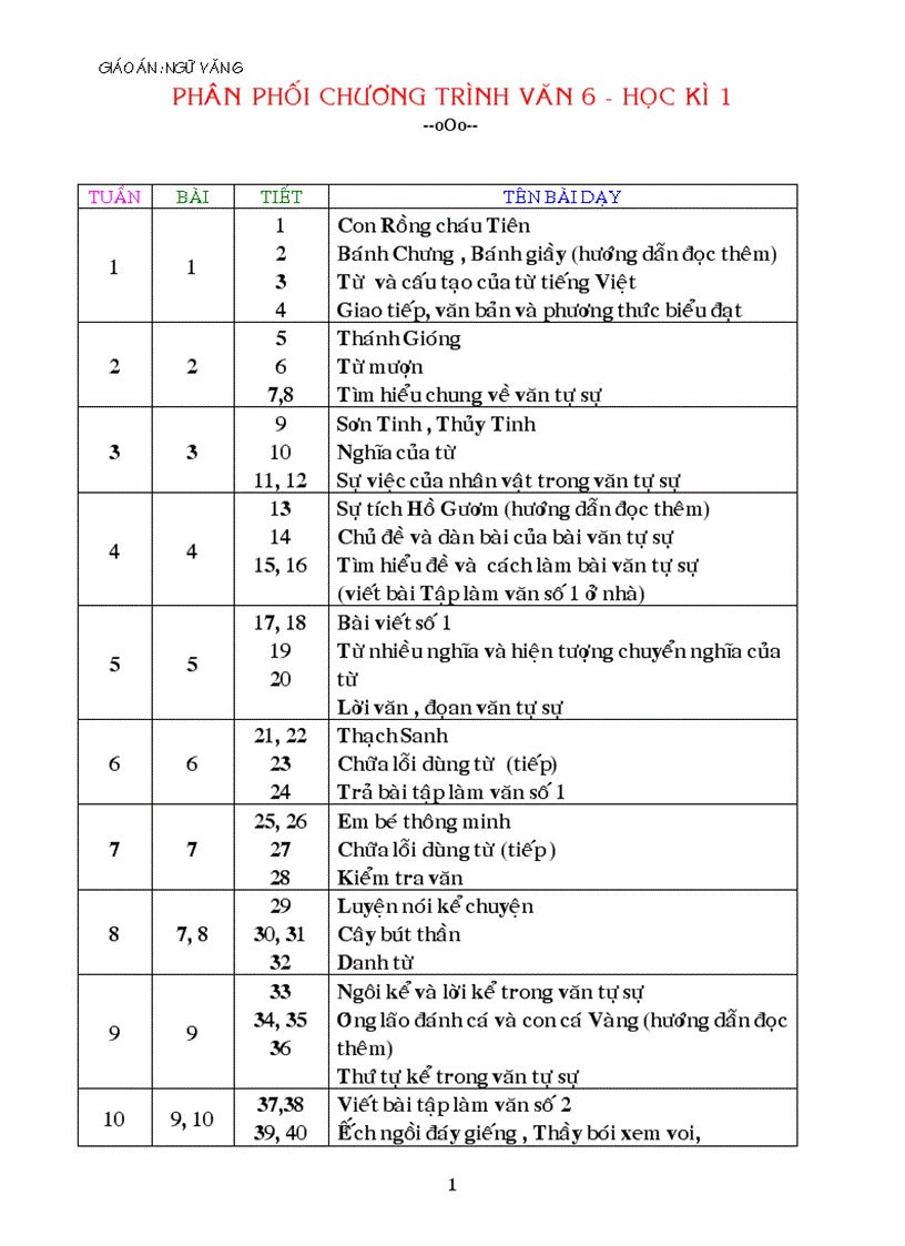 image for page De thi HSG lop 9