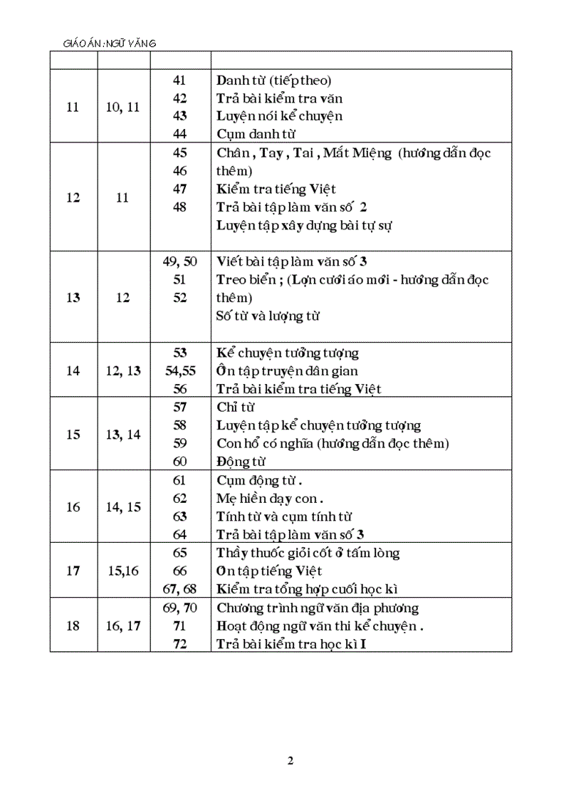 image for page De thi HSG lop 9