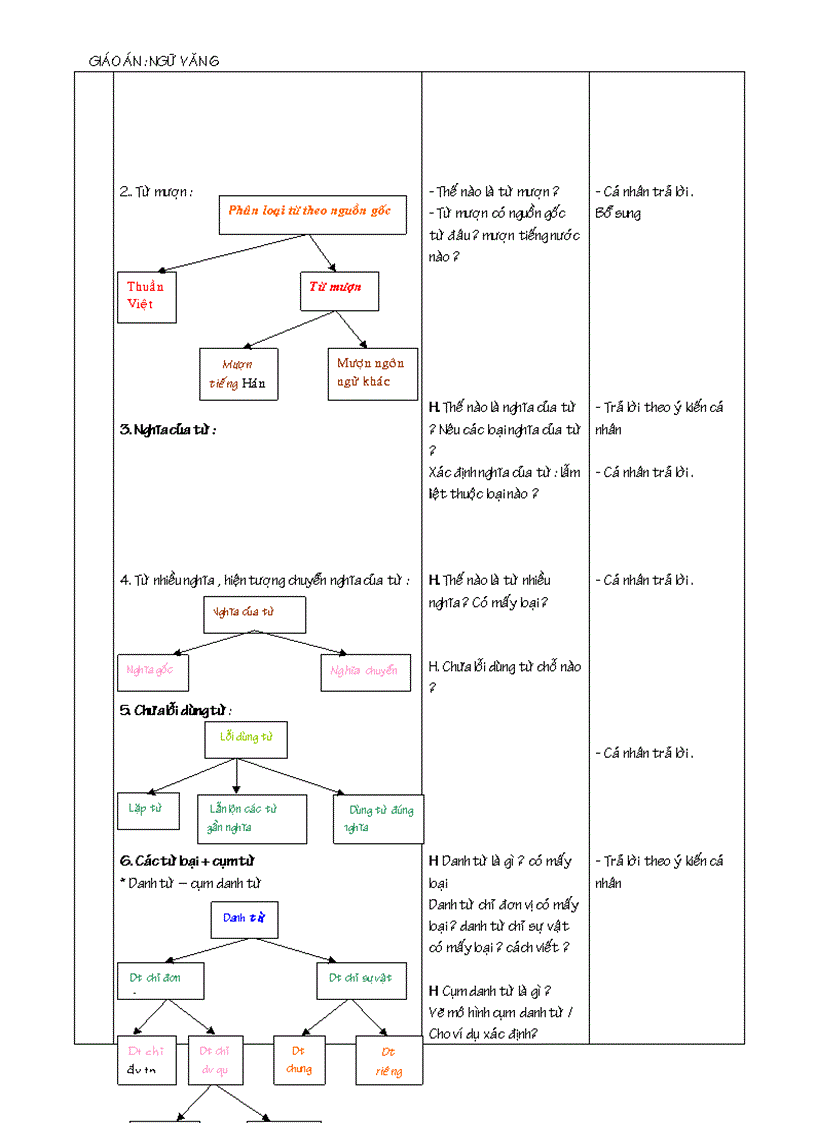 image for page De thi HSG lop 9