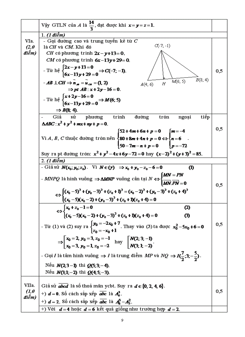 image for page Đề thi thử ĐH
