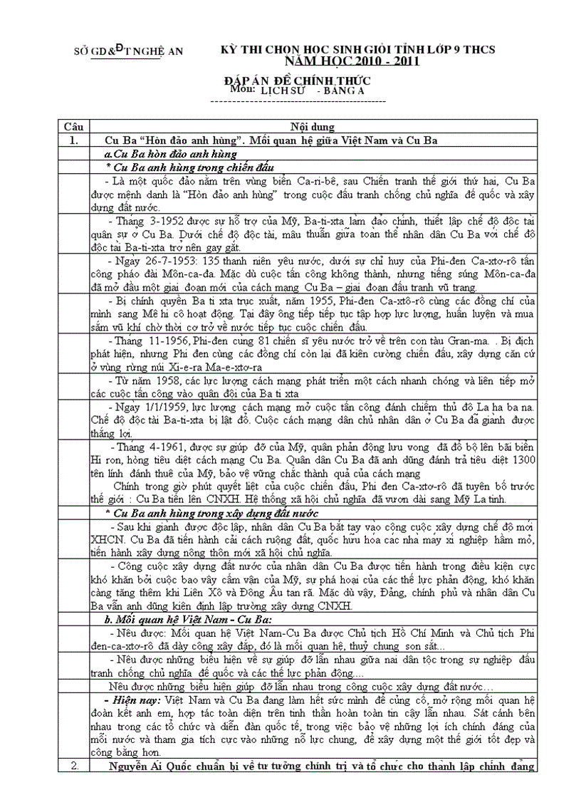 image for page De thi va da hsg tinh nghe an