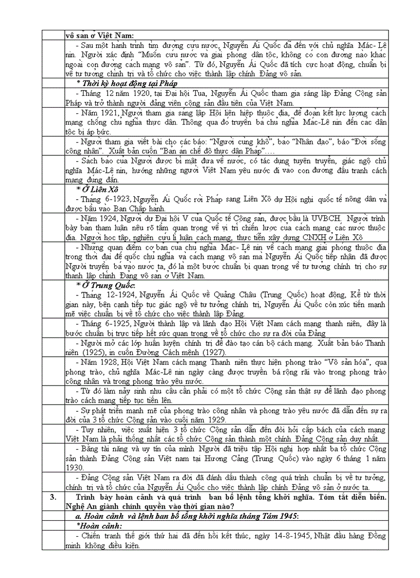 image for page De thi va da hsg tinh nghe an