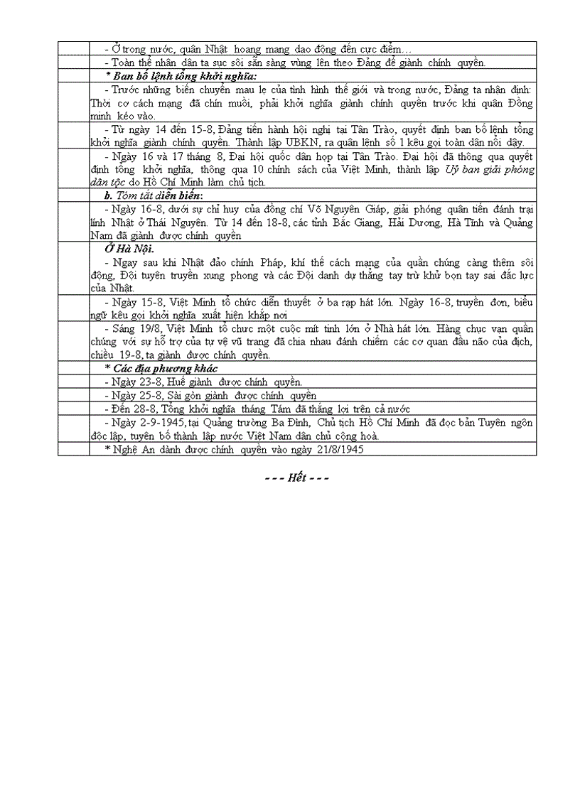 image for page De thi va da hsg tinh nghe an