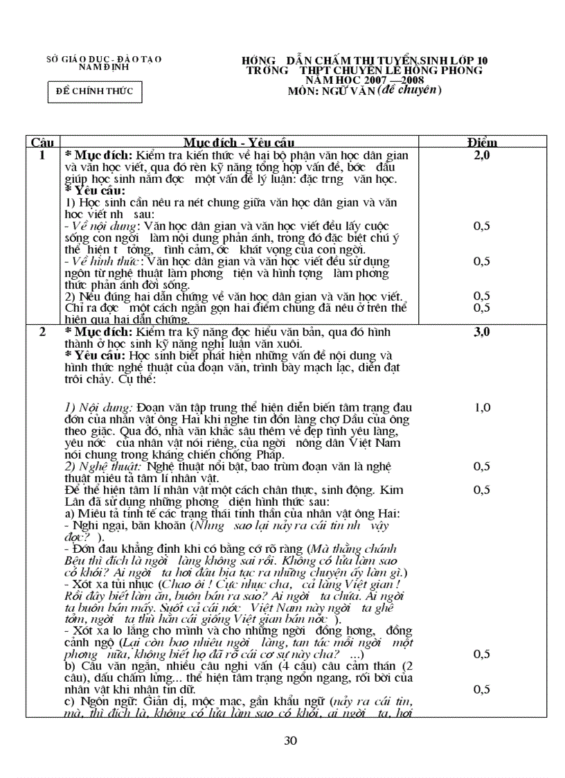 image for page Đề thi vào 10 Đáp án NĐ