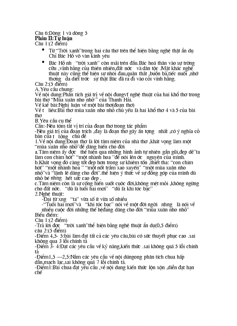 image for page Đề và đáp án kiểm tra hk2 văn lớp 9 kỳ 2