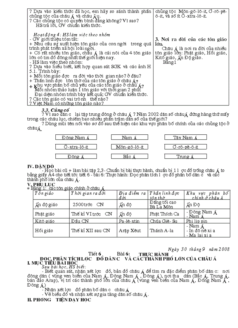 image for page Dia li 8