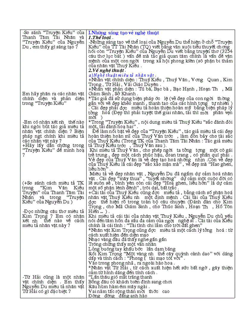 image for page Dạy them văn 9 1