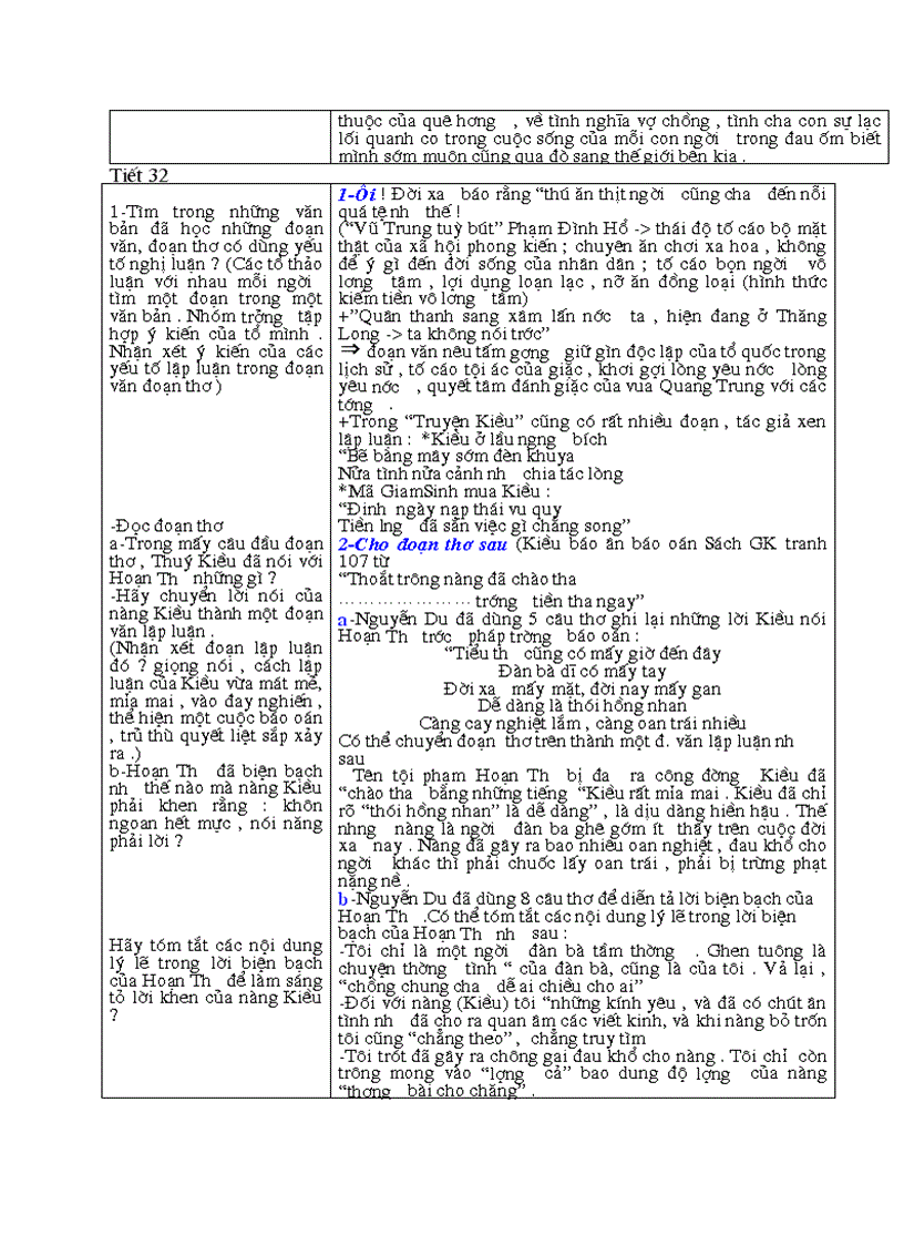 image for page Dạy them văn 9 1