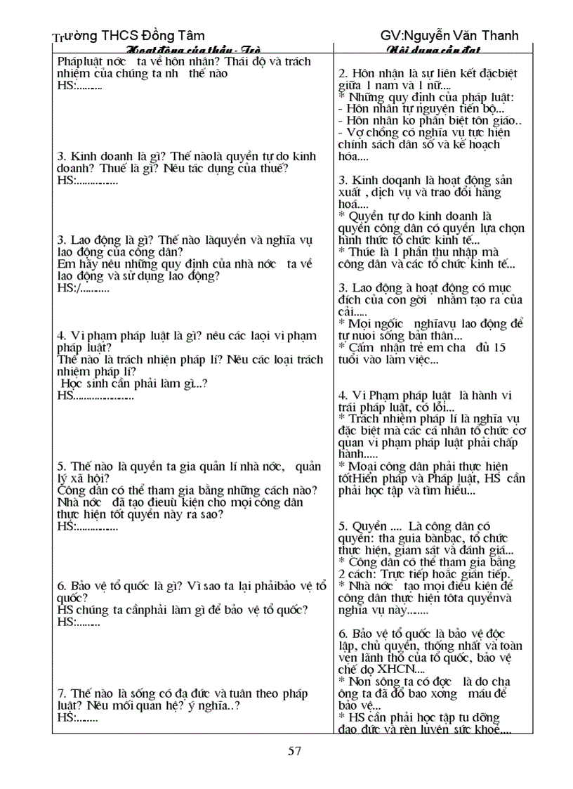 image for page G d c d 9