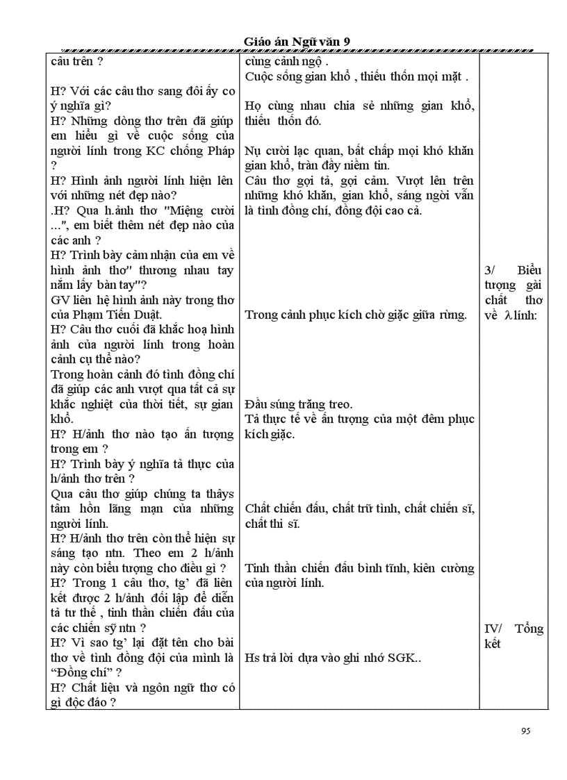 image for page GA ngữ văn 9 3 côt Chuẩn KTKN