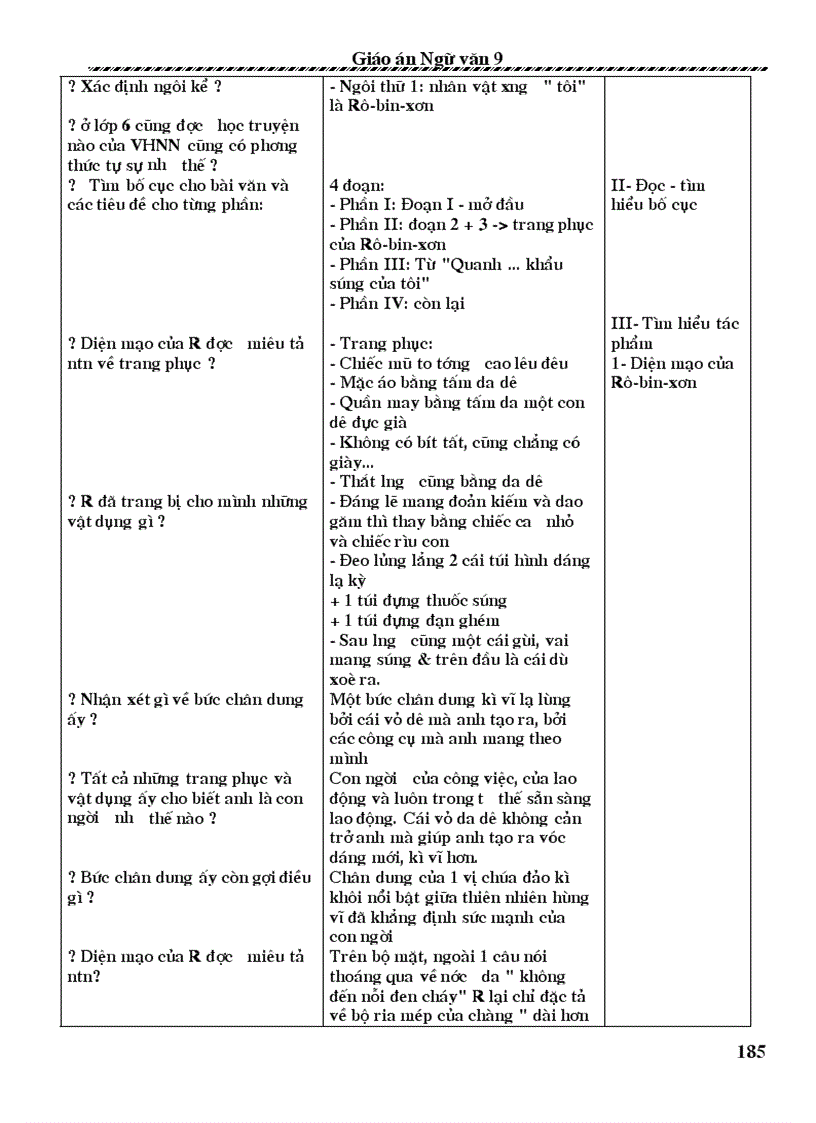 image for page GA Ngữ Văn 9 hay