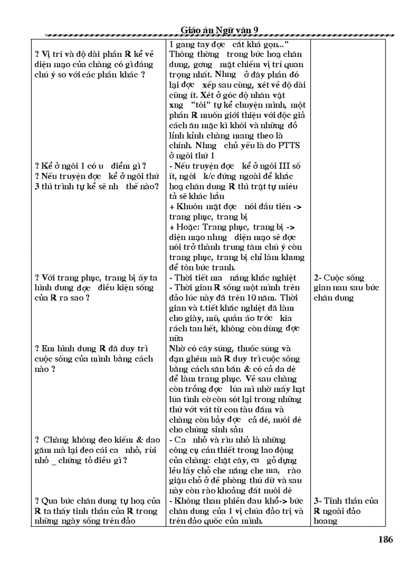 image for page GA Ngữ Văn 9 hay