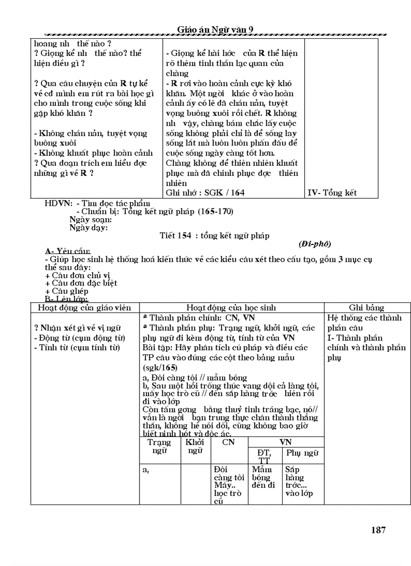 image for page GA Ngữ Văn 9 hay