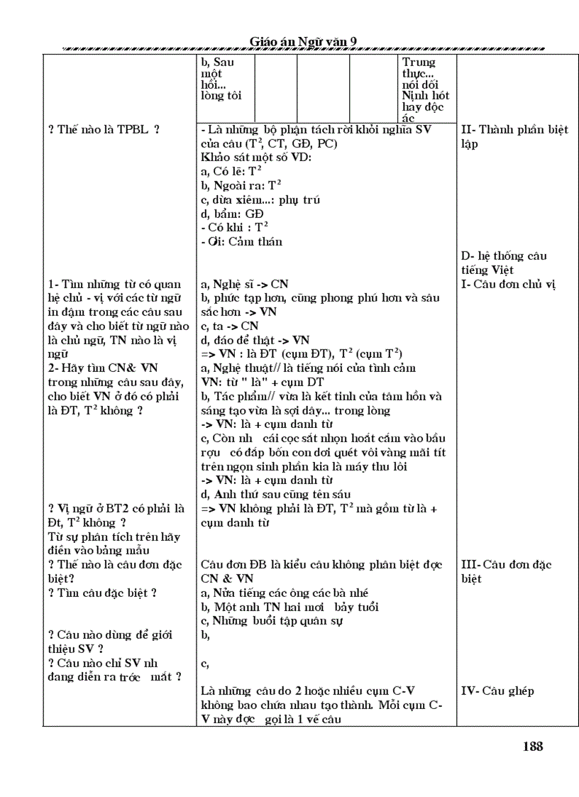 image for page GA Ngữ Văn 9 hay