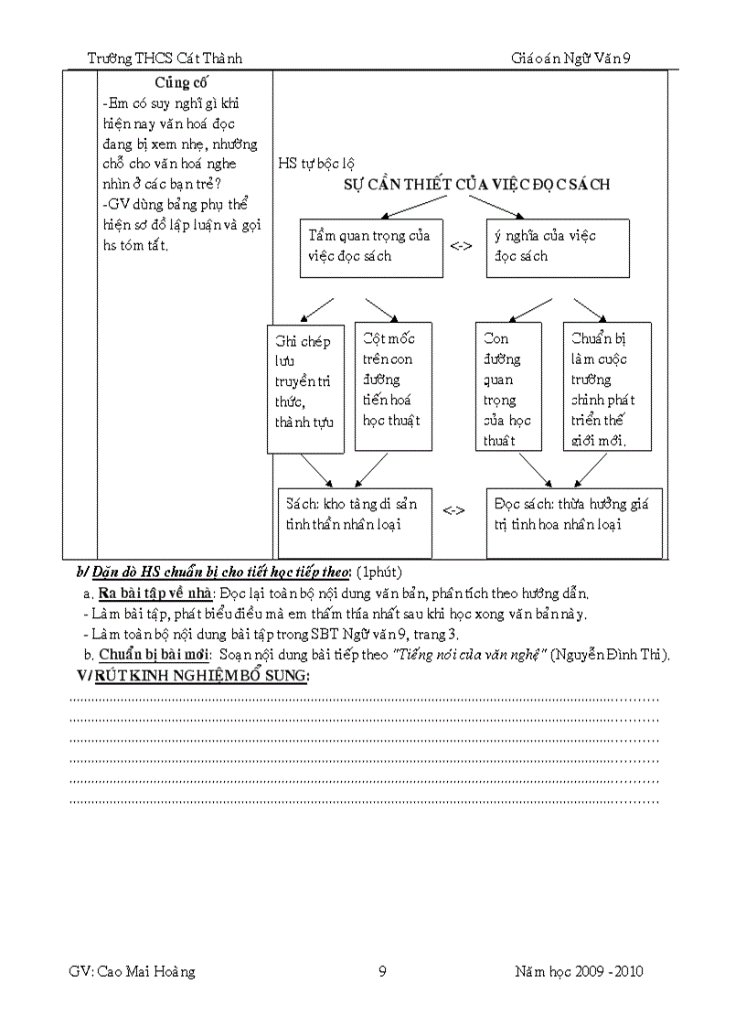 image for page GA ngữ văn 9 hk2 4 cột