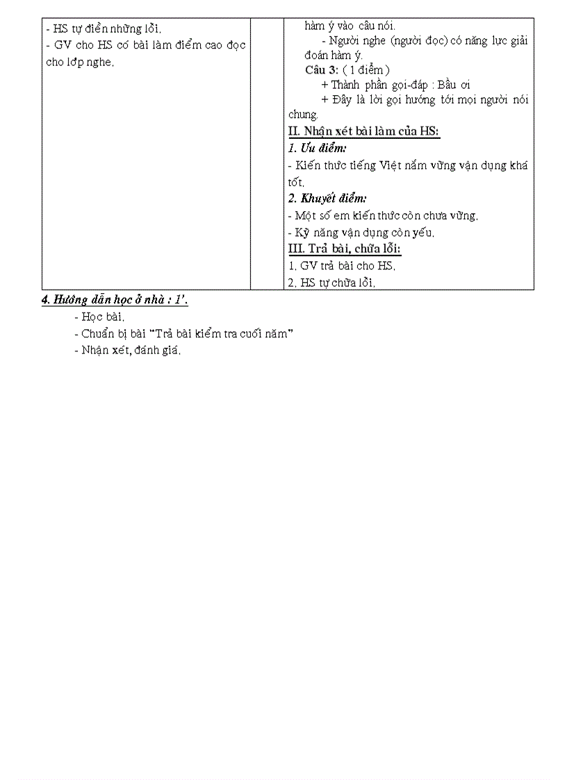 image for page GA Ngữ Văn 9 Chuẩn HKII