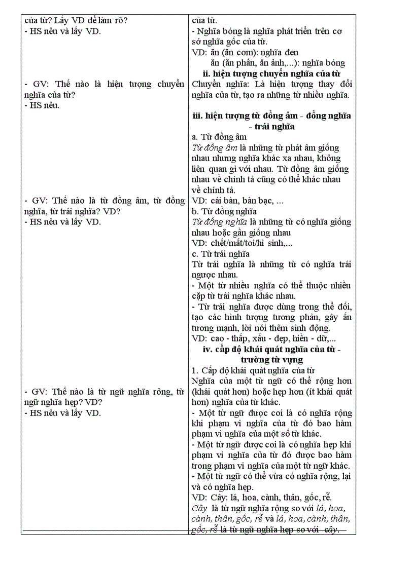 image for page GA TU CHON VAN 9 Kỳ II