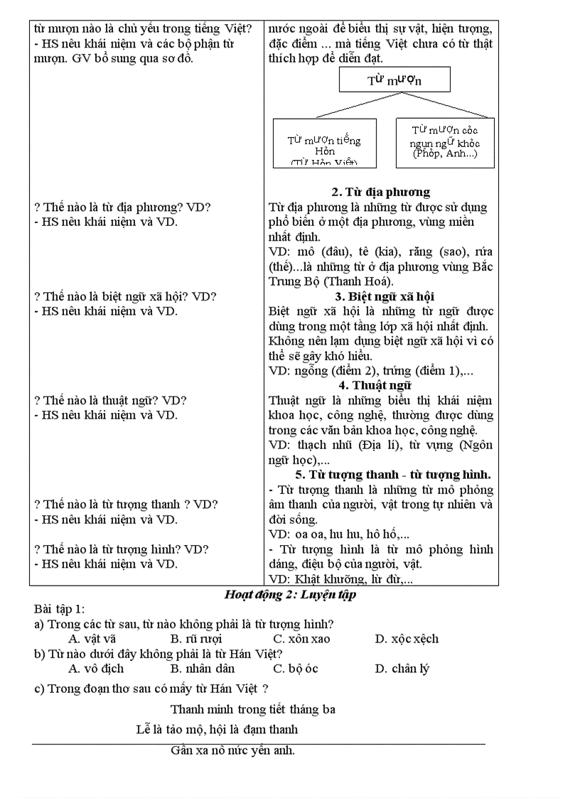 image for page GA TU CHON VAN 9 Kỳ II